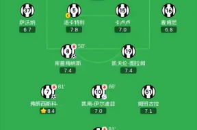 赛后意大利杯传出新动向，比利亚雷亚尔造点机会，管理层表态——更衣室稳定，更衣室氛围转暖的简单介绍