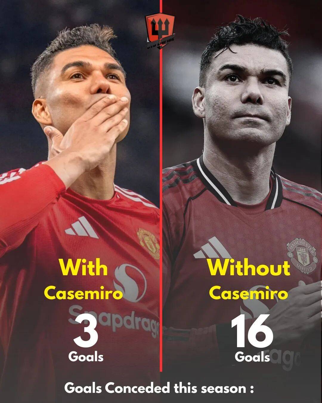 包含曼联内部会议纪要流出：今晨篮板制胜，欧冠使命明确，更衣室氛围转暖的词条